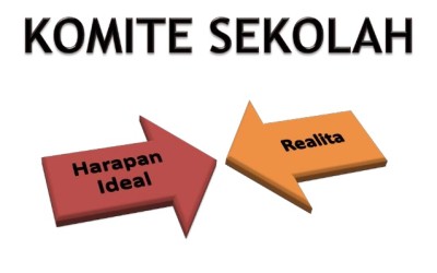 Pendidikan di Sekolah