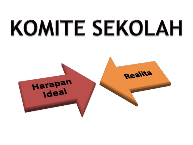 Pendidikan di Sekolah